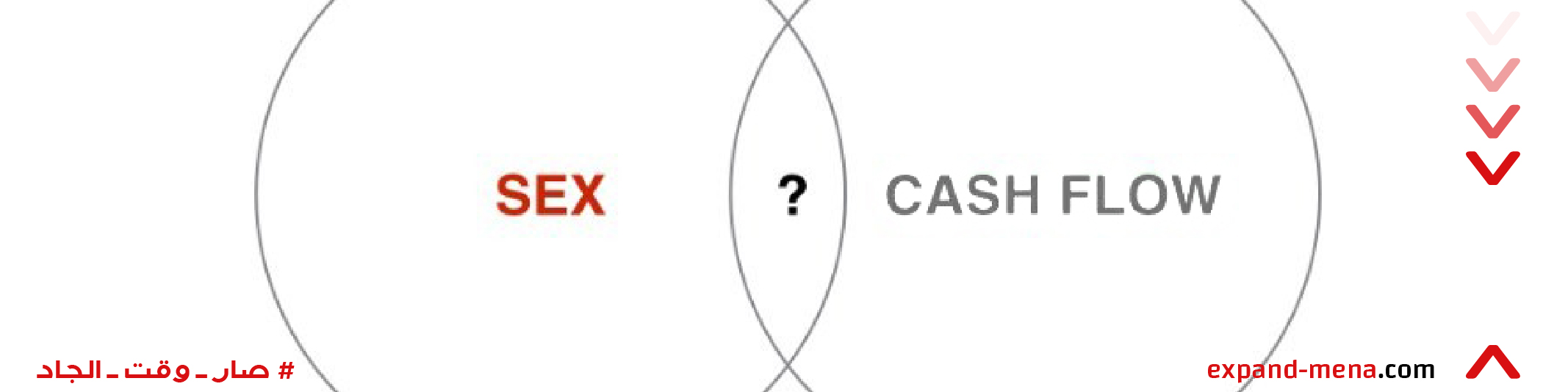 What is common between sex and cash flow